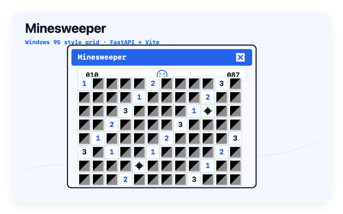 Minesweeper, a full-stack web game